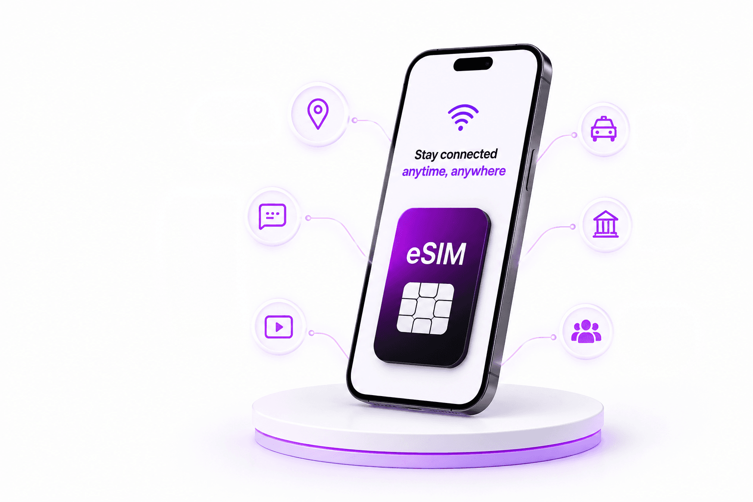 Global eSIM on mobile